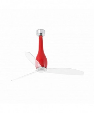 ETERFAN M Ventilador rojo...