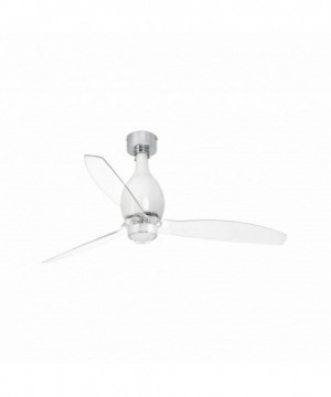 MINI ETERFAN M LED...