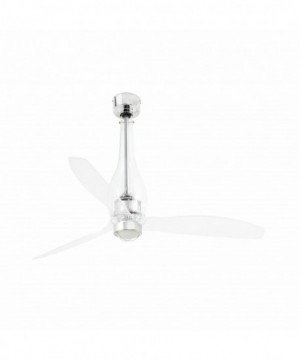 ETERFAN M LED Ventilador...